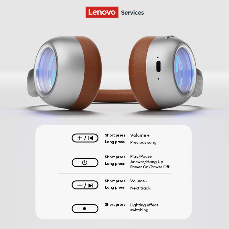 Lenovo LS101 Retro Maillard Bl - Vintage Fashion Video recension och pris